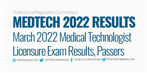 medtech result